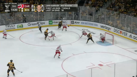 O-Zone Faceoff Play Around the Pile Boston Bruins